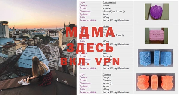 кокс Верея